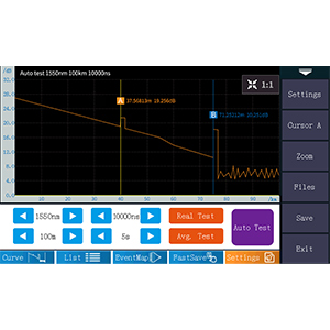 Bộ dụng cụ sợi OTDR Fiber Optic Tester 1310/1550nm 26/24dB Test Rang 500m-100Km 4