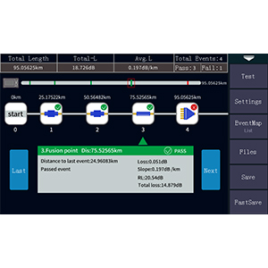 Bộ dụng cụ sợi OTDR Fiber Optic Tester 1310/1550nm 26/24dB Test Rang 500m-100Km 5