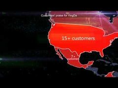 THE CUSTOMER APPRECIATION:  Customers' praise for YingDa
