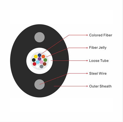 Mua FTTH Uni-Tube 12Cores Cáp thả phẳng Cáp quang 5 * 6 mm FRP Vỏ bọc PE cường độ sản xuất trực tuyến