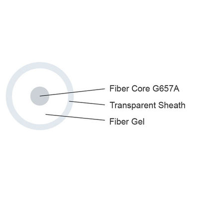 Mua Cáp quang vô hình FTTH G657 Vỏ bọc trong suốt Dây trong nhà 0,9 1,2mm PVC sản xuất trực tuyến