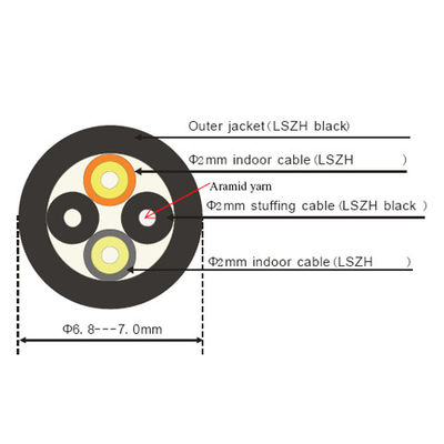 Mua Cáp CPRI trạm gốc FTTA ngoài trời Cáp 2 lõi 7.0mm G657A2 LSZH BBU RRU sản xuất trực tuyến