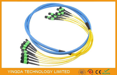 Mua Đã kiểm tra bằng tiếng Anh qua cáp quang 96 Fiber MTP MPO Cable, cáp quang lắp ráp sản xuất trực tuyến